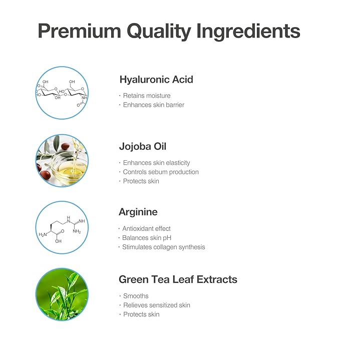 Moisture Aqua Serum – Deep Hydrating & Moisturizing Serum with Sodium Hyaluronate, Jojoba Oil & Propolis, Non-Irritating Formula for Dry, Oily & Acne-Prone Skin. 1.69 fl.oz (50ml)
