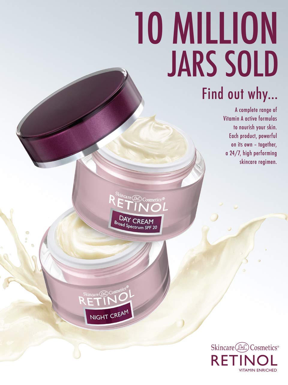Retinol Night Cream – The Original Anti-Aging Retinol For Younger Looking Skin – Luxurious Restorative Moisturizer Works While You Sleep to Reduce Fine Lines And Other Signs of Aging