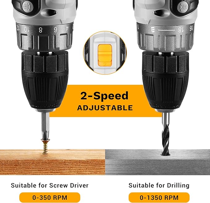Power Drill Cordless: DEKO PRO Cordless Drill 20V Electric Power Drills Set Tool Drills Cord-less Set with Battery and Charger