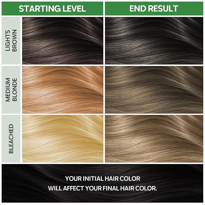NOUGAT Ash Linen Natural Permanent Hair Color Kit,Dermatologically Tested, Ammonia & Alcohol Free, 100% Grey Coverage, Hair Mask & Essence included, Long Lasting