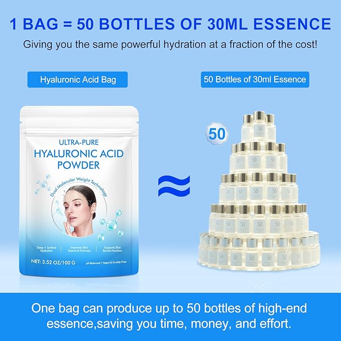 Hyaluronic Acid Powder 2 Pack for Skin & Face, Hyaluronic Acid Serum Powder, High & Low Molecular Weight, Water Soluble, DIY Serums for All Skin Types Hydration and Moisture, Includes Scoop