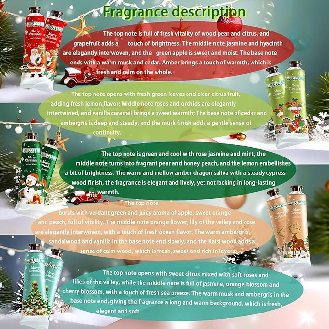 10 Pack Christmas Hand Lotion Gifts Set,Moisturizing Hand Cream for Women, Moms & Coworkers,Mini Travel Size Holiday Gifts, Stocking Stuffers & Bulk Gifts for Christmas Appreciation 30ml