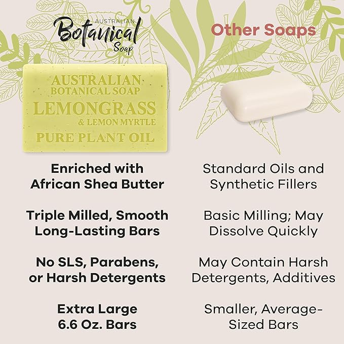 Australian Botanical Soap, 6.6 OZ, Lemongrass and Lemon Myrtle, Triple Milled Bars made with a Natural Soap Base and Enriched with Organic Shea Butter, Pack of 8