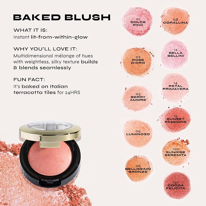 Milani Rose Blush, Powder Blush for Cheeks, Cruelty Free Makeup - Shape, Contour & Highlight Face for a Natural Matte Finish -Tea Rose