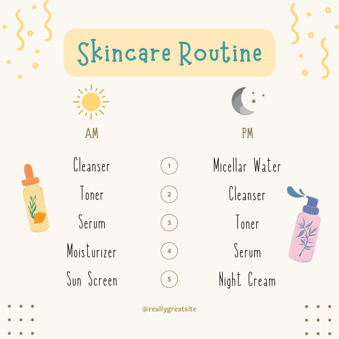 PM (Night) Routine