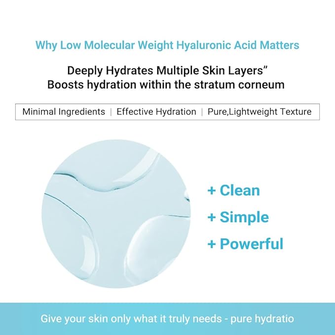 Hydrolyzed Hyaluronic Acid Serum (30ml) for all ages(teen & adult) | Triple HA Complex with Algae & Sodium Hyaluronate | Deep Hydration, Fine Line & Wrinkle Care, Sensitive Skin Safe