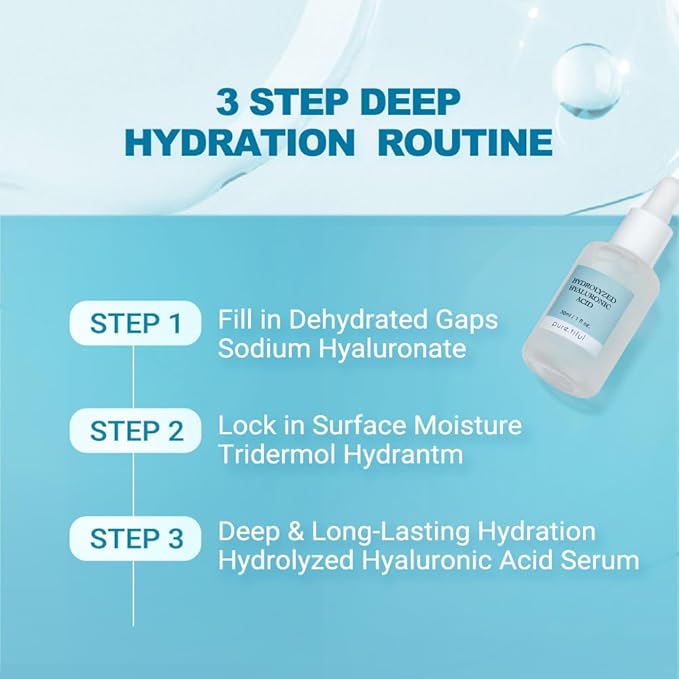 Hydrolyzed Hyaluronic Acid Serum (30ml) for all ages(teen & adult) | Triple HA Complex with Algae & Sodium Hyaluronate | Deep Hydration, Fine Line & Wrinkle Care, Sensitive Skin Safe