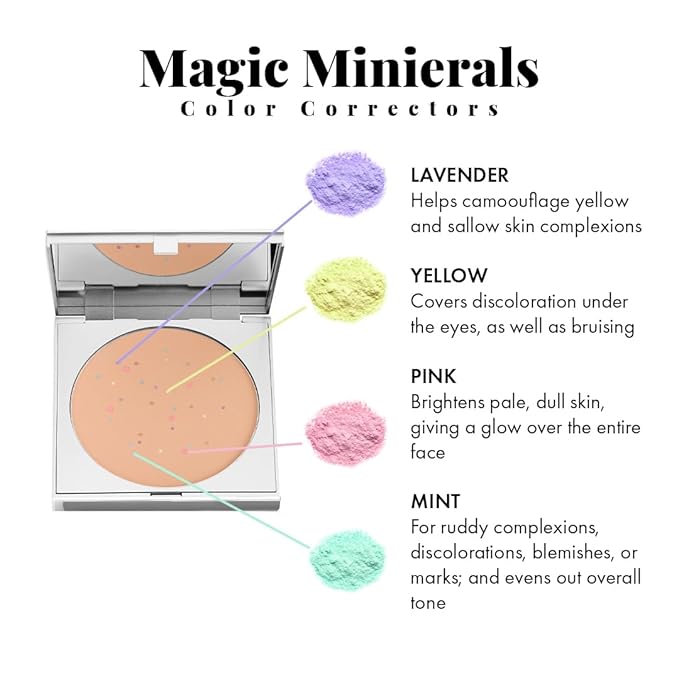 Magic Minerals by Jerome Alexander Jumbo Size Mineral Powder Foundation with Color Correctors, Antioxidant Skincare Formula (Dark)