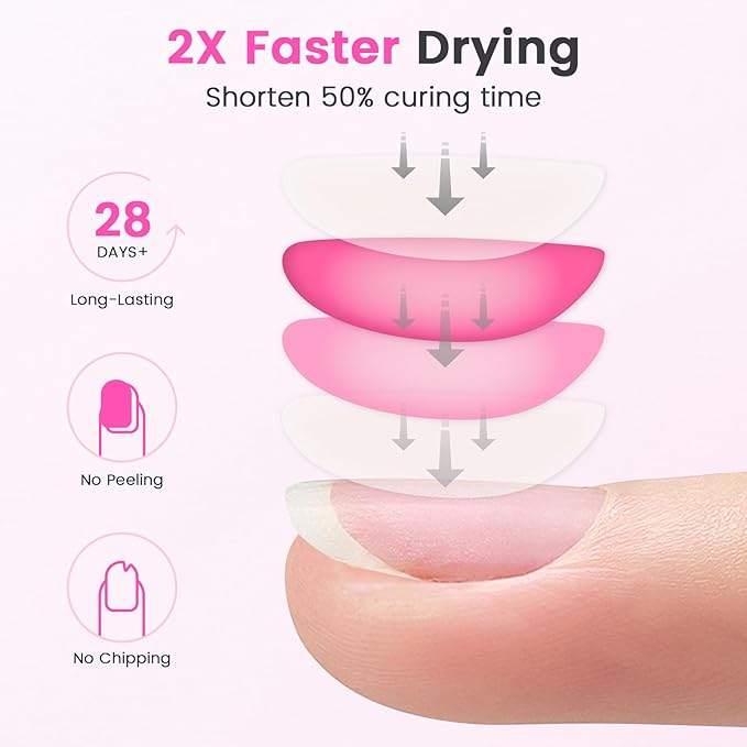 Lavinda UV LED Nail Lamp for Gel Polish, Glow Lite 48W UV Light for Nails Professional Nail Dryer Fast Curing Lamp with 4 Timers, Smart Sensor, Detachable Base for Hands & Feet Home Salon DIY Manicure