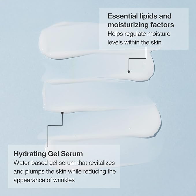 Moisture Aqua Serum – Deep Hydrating & Moisturizing Serum with Sodium Hyaluronate, Jojoba Oil & Propolis, Non-Irritating Formula for Dry, Oily & Acne-Prone Skin. 1.69 fl.oz (50ml)