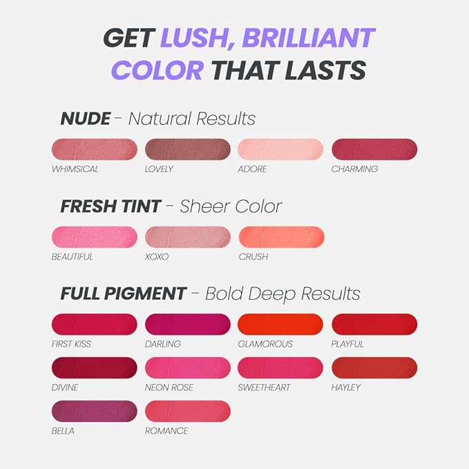 Wonderskin Wonder Blading All Day Lip Stain Peel Off Masque - Long Lasting, Waterproof and Transfer Proof Red Lip Tint, Matte Finish Peel Off Makeup (Hayley Masque)