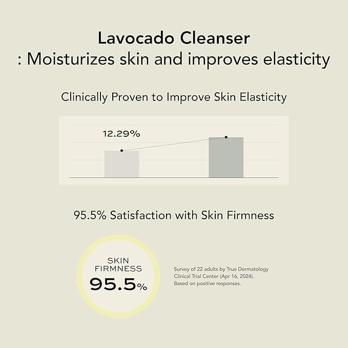 Whipped Korean Skincare Face Wash, Extra Deep Moisturizing Vegan Cream Facial Cleanser for Dry Skin with Niacinamide, Hyaluronic Acid, Ceramide, Lime & Avocado, Doubles as a Face Mask, 4.5 oz
