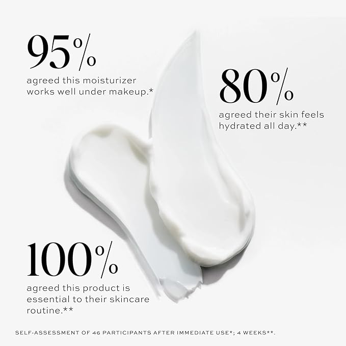 Dime Beauty Moisturizing Set - Dewy Day Cream + Restorative Night Cream (1.7 oz Each)