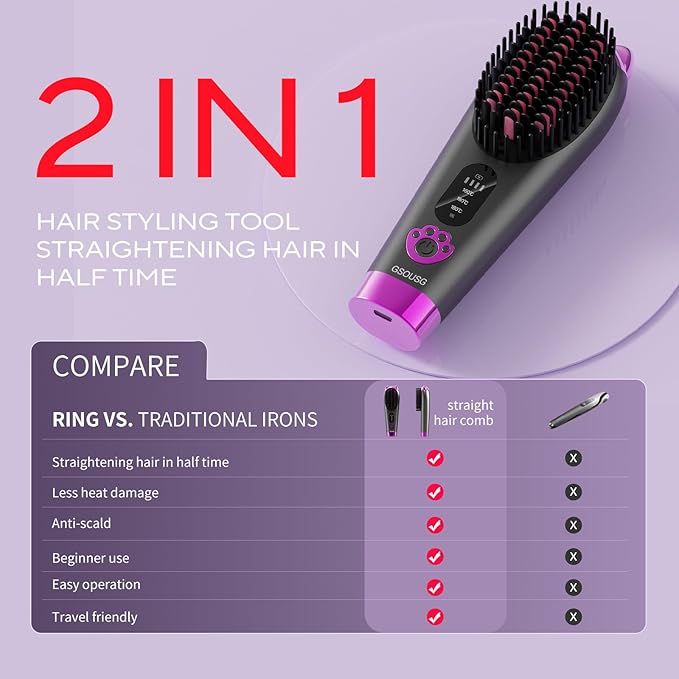 Cordless Hair Straightener,Portable Hair Straightening Brush for Travel, Mini Hot Straightening Comb for Women,Anti-Scald, LED Display & Fast Heating