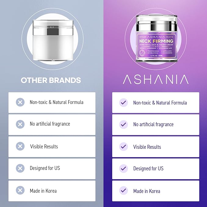 Korean Neck Firming Cream 1.7 fl oz – Peptide & Adenosine Tightening Cream with Hyaluronic Acid – Made in Korea – For Deep Neck Wrinkles, Loose Skin & Neckline Care