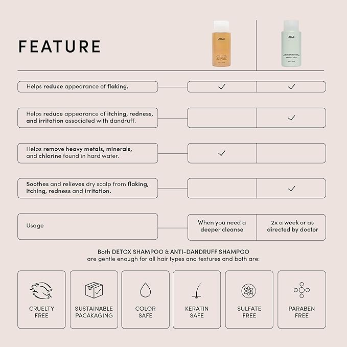 OUAI Anti Dandruff Shampoo - Soothing Salicylic Acid Shampoo for Flaky, Dry and Itchy Scalp - Reduces Itching, Redness and Irritation - Sulfate Free Scalp Care (10 Fl Oz)
