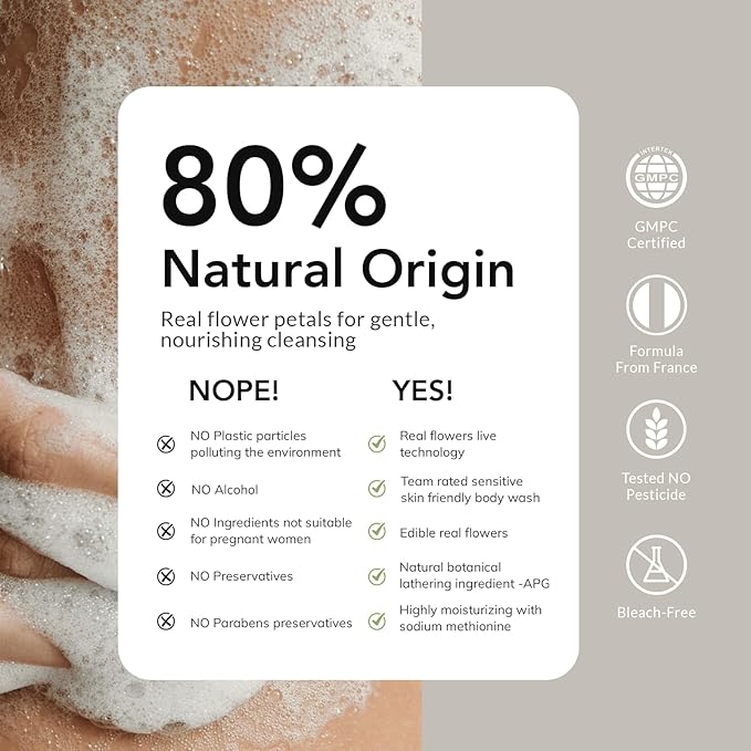 Kustie Cherry Blossom Petal Body Wash with Niacinamide & Real Flower Extracts – Brightening & Hydrating Perfume Shower Gel with Antioxidants, Amino Acids & Long-Lasting 24H Floral Fragrance, 12.8 oz