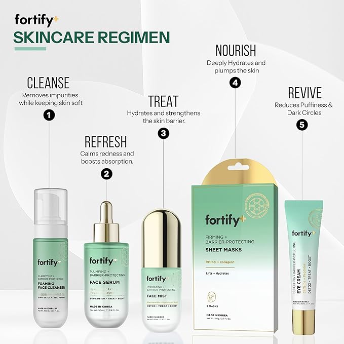 Foaming Facial Cleanser with Hyaluronic Acid + Salicyclic Acid - 3-in-1: Detox, Treat, Boost - Deep Purifying & Hydrating Face Wash - Dermatologist Tested, All Skin Types - 2 Pack
