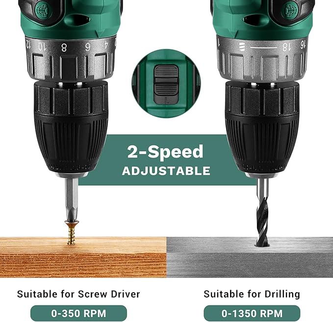 Power Drill Cordless: DEKO PRO Cordless Drill 20V Electric Power Drills Set Tool for Women with Battery and Charger 20 Volt Drills Driver Kit Green