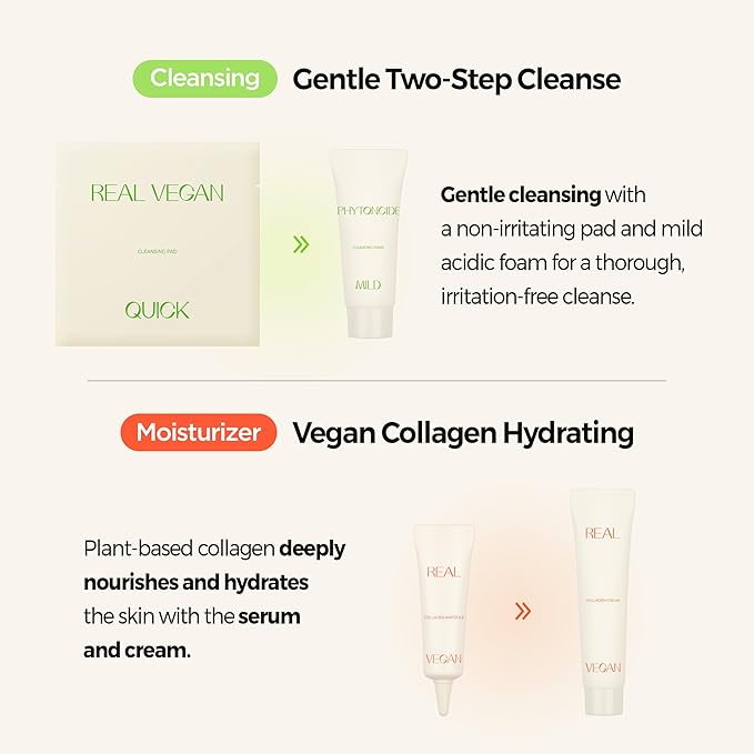 KLAVUU TRAVEL KIT – 4-Step Korean Skincare Set with Collagen Ampoule, Cream, Cleansing Pads & Foam | Travel Size Gift Set | Vegan | Mini K-Beauty Trial Kit