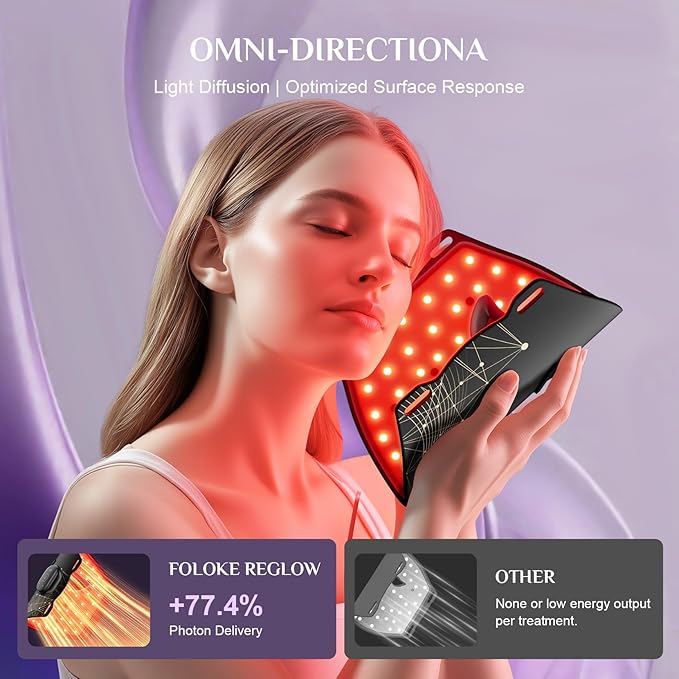 FOLOKE Red Light Therapy Mask for Face, Glow Wireless LED Face Mask Light Therapy with Near-Infrared Red Light (NIR), Body Beauty Machine for Care at Home