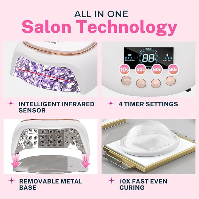 NAILGIRLS 80W UV LED Nail Lamp, Auto-Sensor LCD Display, UV Light for Gel Nails with 4 Timers Flash Cure for Gel Polish, Professional Nail Dryer Fast Curing Lamp Nail Art Tools for Women Girls