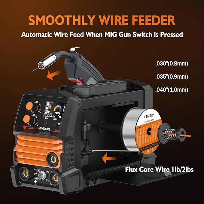 140A 3 in 1 MIG Welder,Flux Core, MIG/Lift TIG/Stick Welding Machine 110V Portable IGBT Inverter Synergic Control, LED Display with Welding Helmets