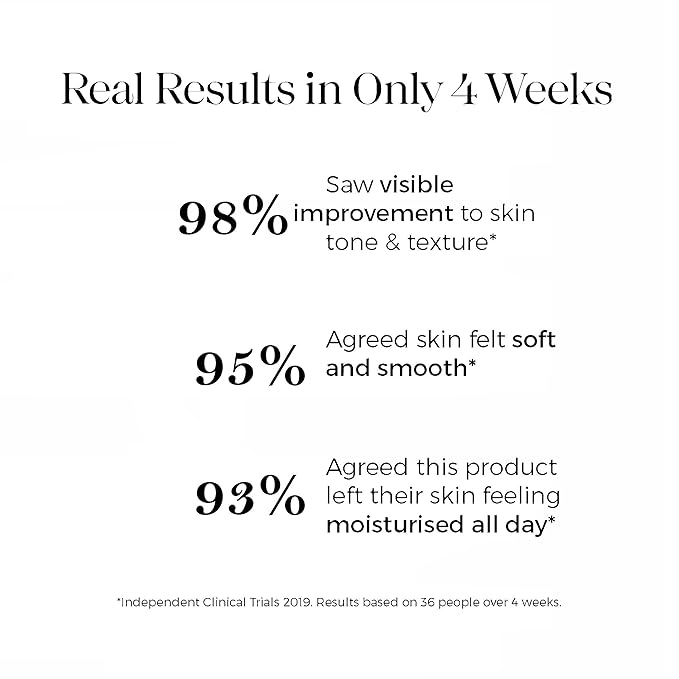 Anti-Aging Resurfacing Peel Pads - Contains Lactic, Salicylic, & Glycolic Acid. Reduces fine Lines, Wrinkles, Dark Spots, Freckles & Uneven Skin Tone. Restore Skin for Smoother & Radiant Complexion.