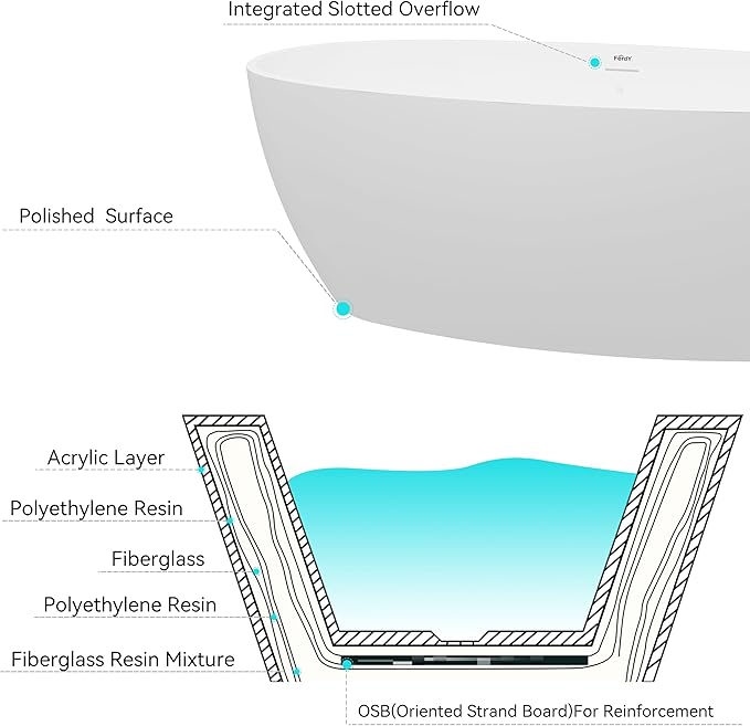 FerdY Tahiti 67" Freestanding Bathtub Elegant Oval Shape, Glossy White Double Walled Insulation bathtub with Center Polished Chrome Drain, UPC Certified -02119
