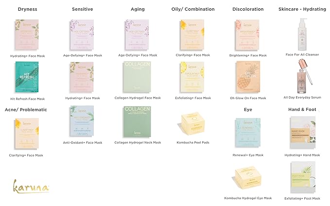 Karuna Brightening+ Sheet Masks for Radiant Skin, Hydrating Face Mask Skin Care Essential, Face Mask with Grapefruit Seed & Rare Asian Plant Extracts Plus Salicylic Acid, 4 Sheets per Pack