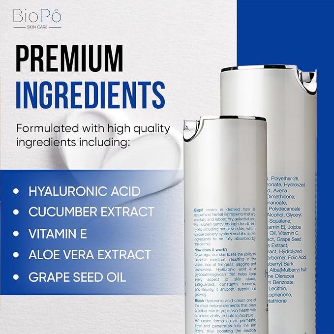 Hyaluronic Acid Face Moisturizer with Hyaluronic Acid – 50 ml Hydrating Cream for Face, Restores Natural Moisture, Reduces Wrinkles & Firming, – Made in USA