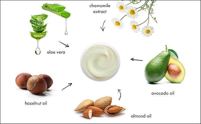 Raya Revitalizing Cream (307) | Moisturizing, Regenerating, and Calming Facial Day and Night Cream for Dry and Irritated Skin | Nourishes and Helps Reduce Fine Lines and Wrinkles