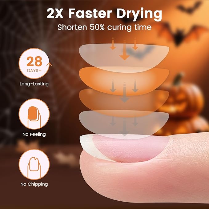 Lavinda Halloween UV LED Nail Lamp Limited Edition, 48W Nail Dryer for All Gel Polish, Professional UV Light for Nails with 4 Timers, Smart Sensor & Detachable Base for Hands & Feet DIY Manicure
