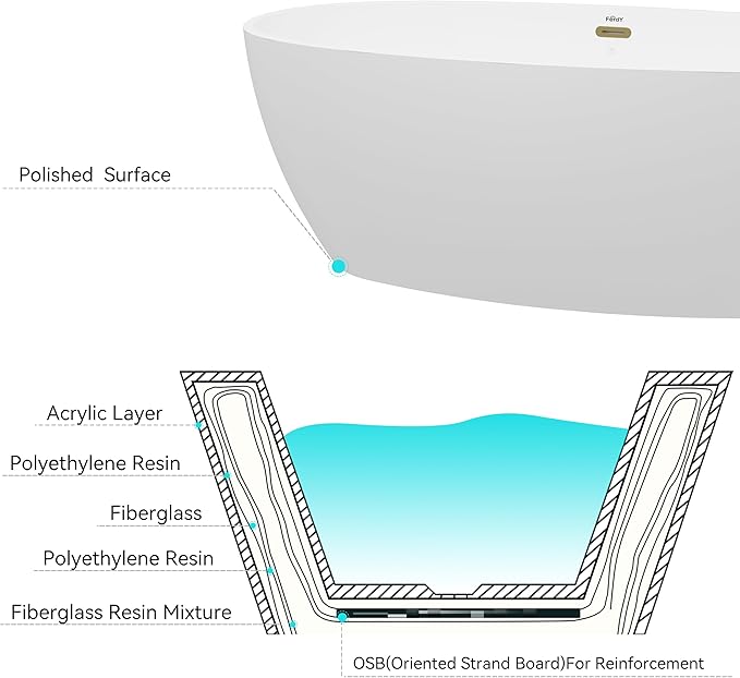 FerdY Tahiti 67" Freestanding Bathtub Elegant Oval Shape, Glossy White Double Walled Insulation bathtub with Center Polished Gold Drain & Overflow, cUPC Certified