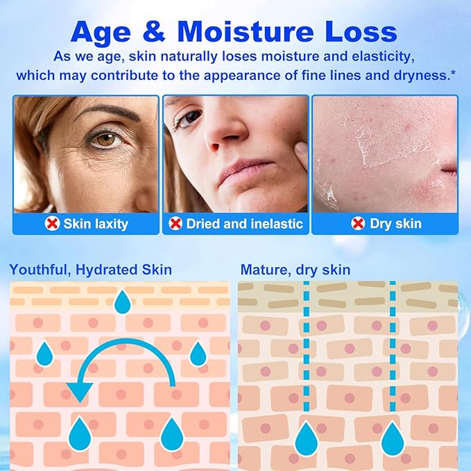 Hyaluronic Acid Powder for Skin, Hyaluronic Acid Powder, Water-Soluble Formula, DIY Low Molecular Face Mask for Anti-Aging & Hydration, Micro Ingredients Facial Serum 2 Pack