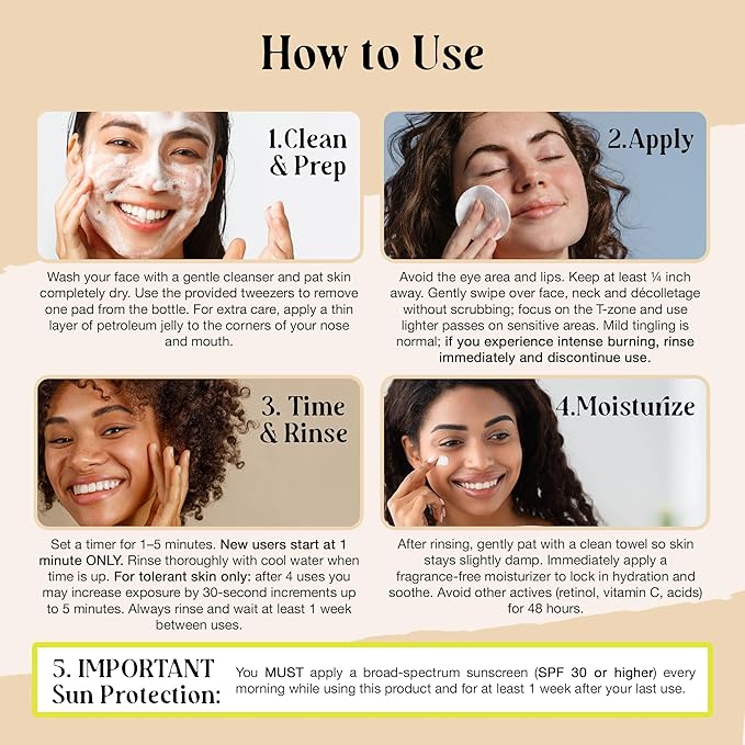 LivaClean 60 CT 20% Glycolic Acid Peel Pads with Aloe Vera – Resurfacing Toner Pads for Face, Exfoliating Wipes for Fine Lines, Wrinkles, Large Pores, Textured Skin, Includes Tweezer