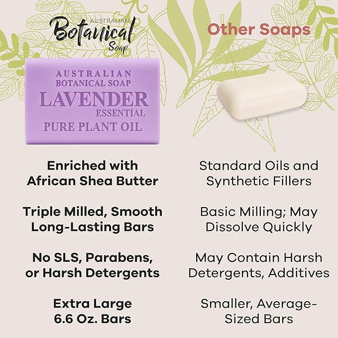 Australian Botanical Soap, 6.6 OZ, Lavender and Essential Oil, Triple Milled Bars made with a Natural Soap Base and Enriched with Organic Shea Butter, Pack of 8