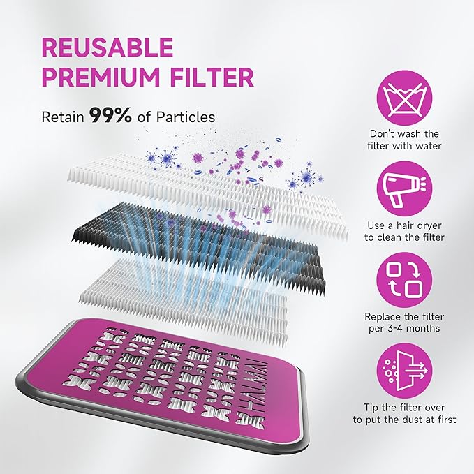 Nail Dust Collector - 800Pa Suction & 5000 RPM Brushless Motor for Acrylic Nails, Compact Beginner-Friendly Salon Tool with Reusable HEPA Filter (Salon & Home Use)