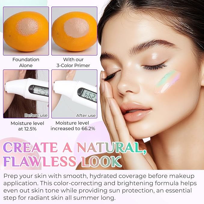 Primer for Face, 3 In 1 Face Primer Before Makeup, Moisturizes-Sunscreen Cream SPF50+ Triple-Tone Color Corrector for Isolation, Smoothing Skin Gripping