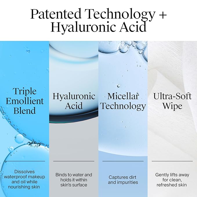 Neutrogena Hydro Boost Ultra-Soft Micellar Cleansing Wipes with Hyaluronic Acid, Hydrating Makeup Remover Wipes Remove Dirt & Waterproof Makeup, Hypoallergenic, Plant-Based Cloth, 2 x 25 ct
