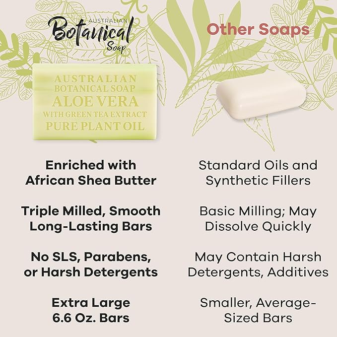 Australian Botanical Soap, 6.6 OZ, Aloe Vera and Green Tea Extract, Triple Milled Bars made with a Natural Soap Base and Enriched with Organic Shea Butter, Pack of 8